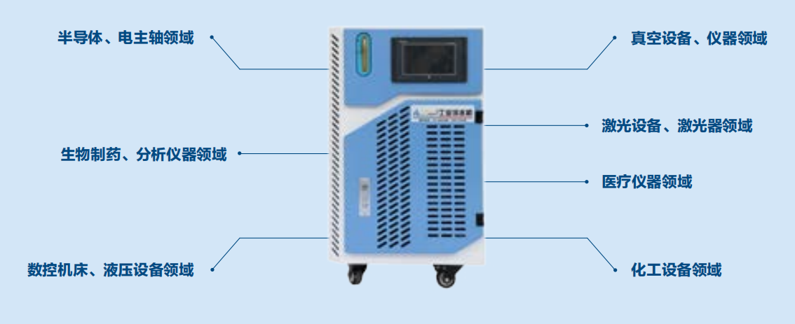 1595387173416665.png 冷水機應用.png